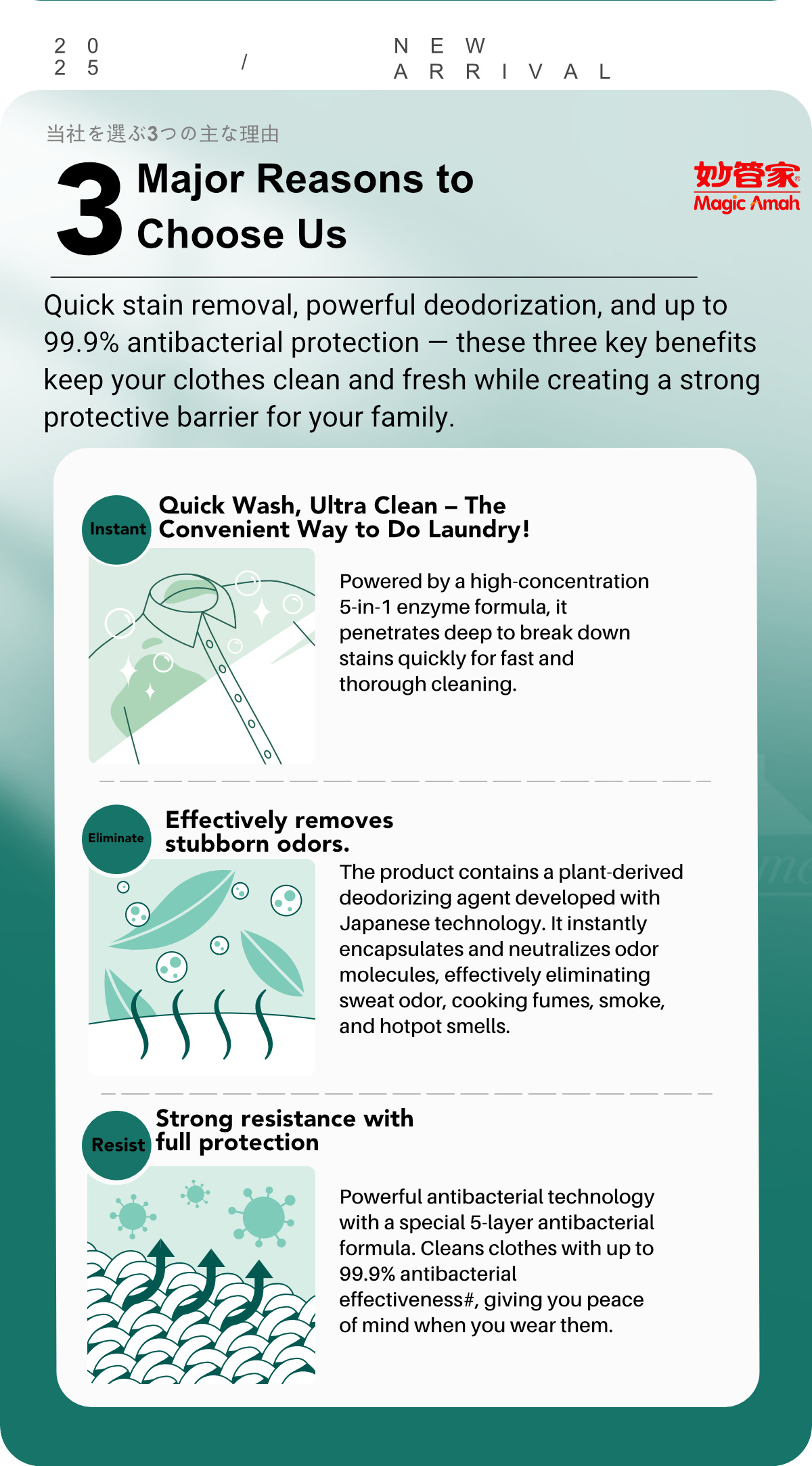 Magic Amah Laundry Detergent-Deodorant-3